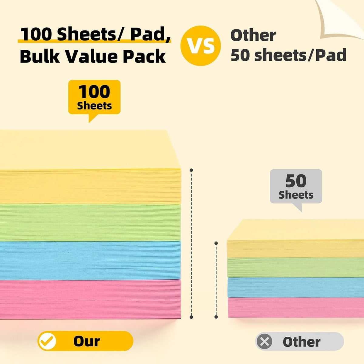 Sticky Notes 3x3 in, 36 Pads, 3600 Sheets, 100 Sheets/Pad, 4 Bright Color